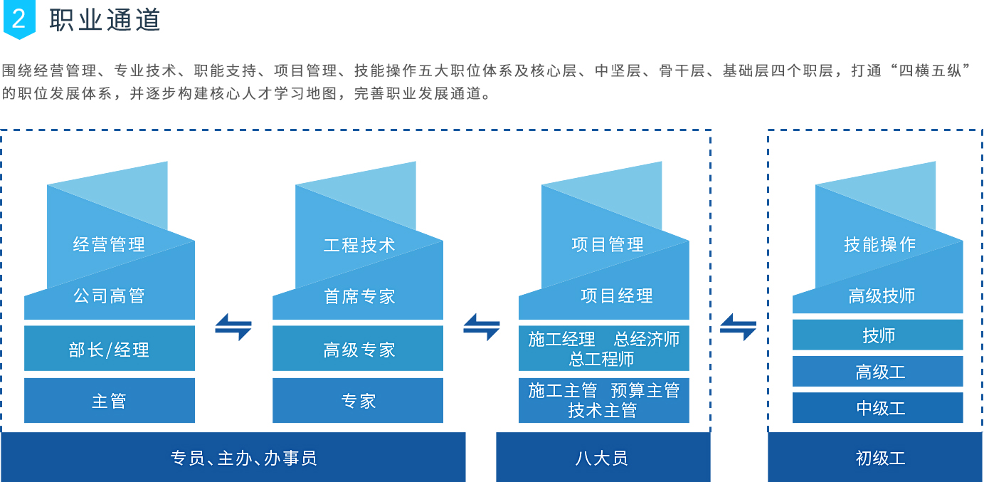 龙8-long8(国际)唯一官方网站