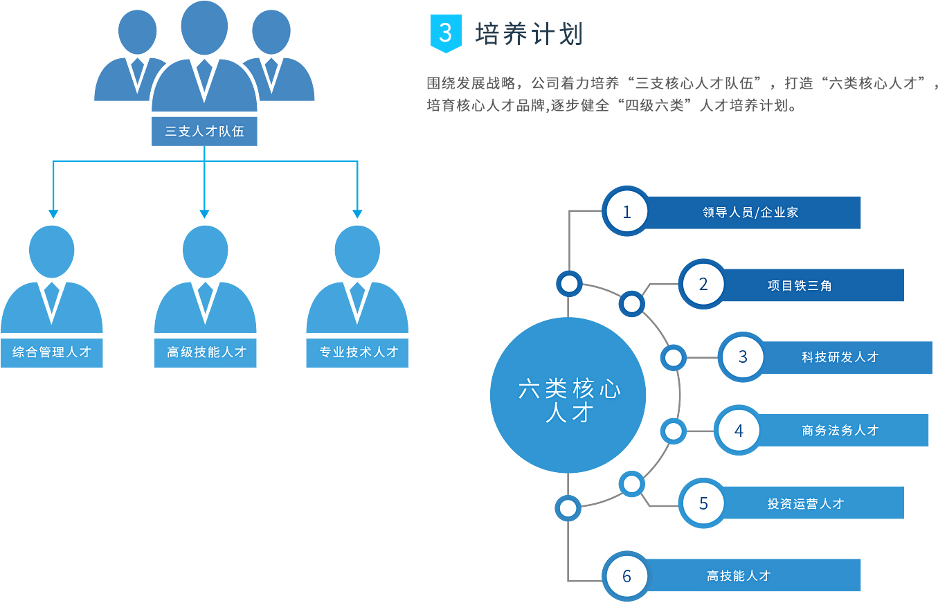 龙8-long8(国际)唯一官方网站
