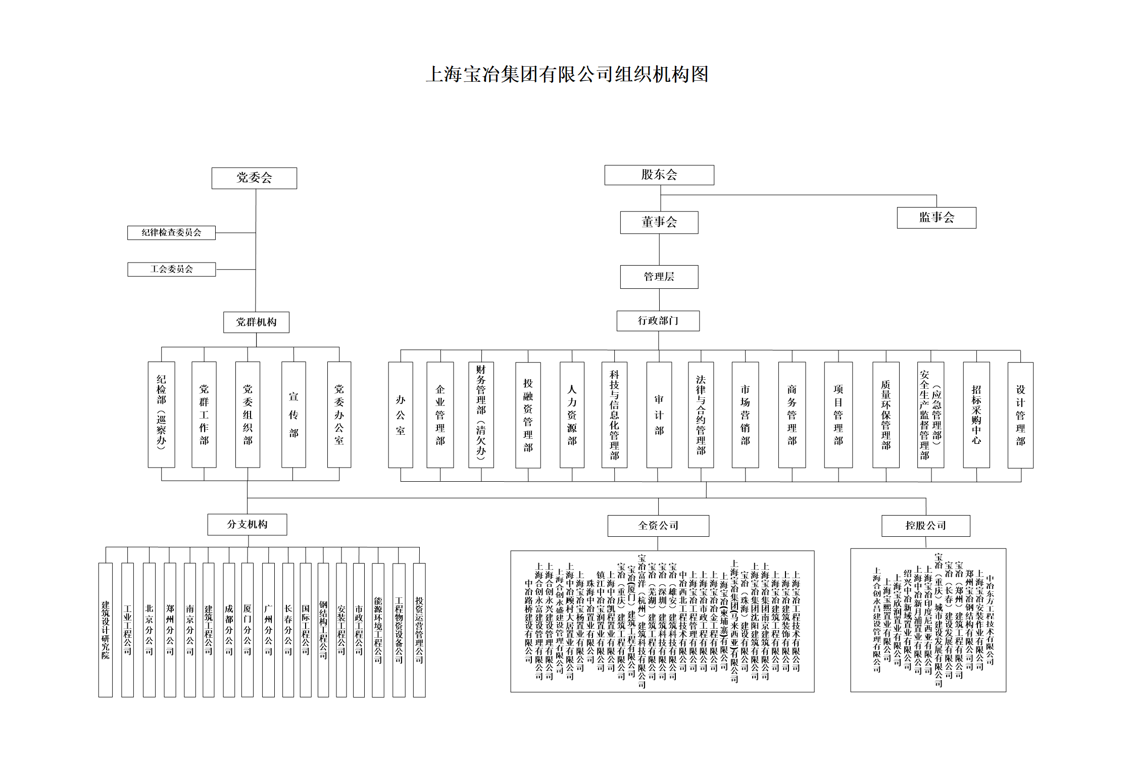 龙8-long8(国际)唯一官方网站